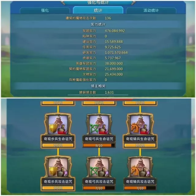 Can go to K1427 /  5+1 mystic champs · 2 / 7