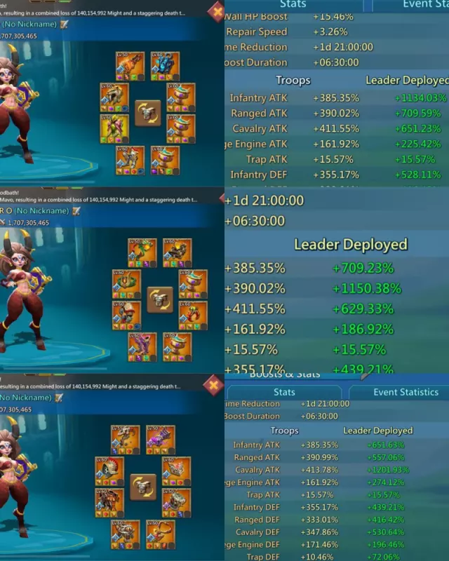 RL Kd 1345 / Low Base Might /  Base stats 385-390-411 · 1 / 6
