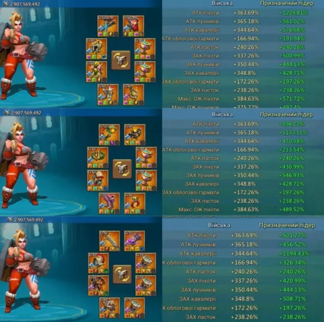 Low quests might  / 5 champs, 4 cups · 2 / 4