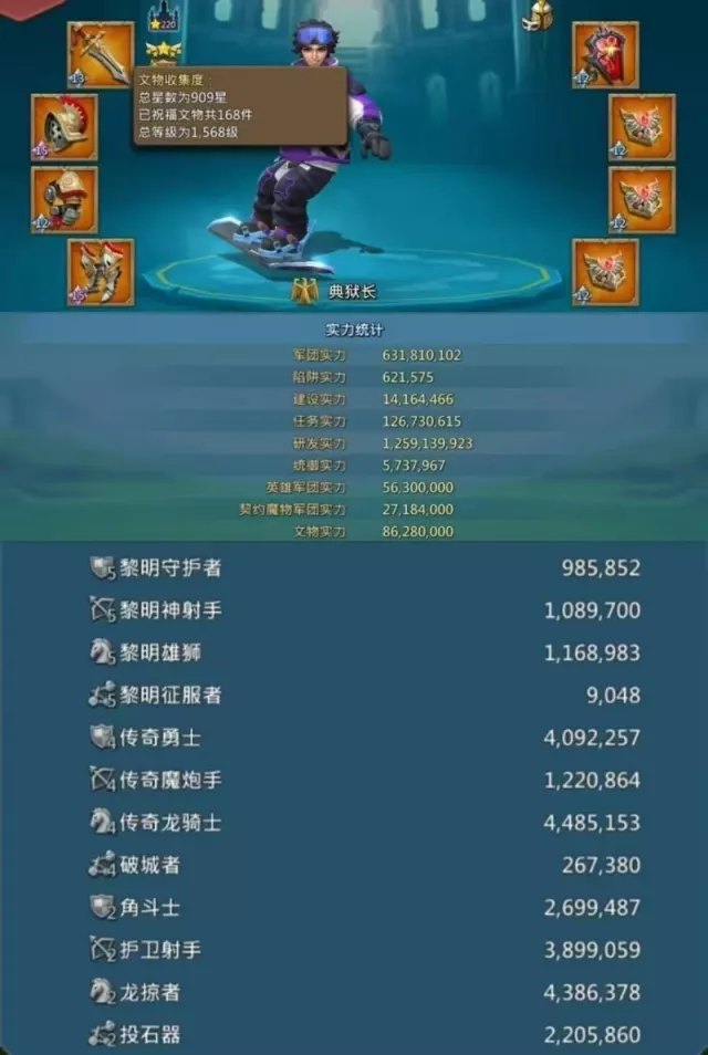 3*11k+oracle / 120M quest might · 2 / 7