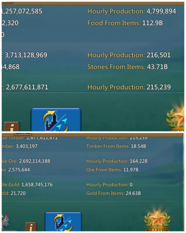 Low quests might 9m  3x11k+ 5.5k · 2 / 9