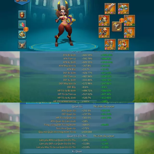 Can go k1535 / Base stats: 602-592-601 · 2 / 7