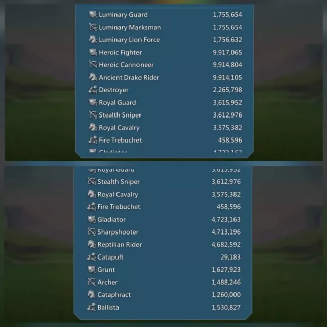 2.6b T5 Elite /  5.2m troops · 2 / 8