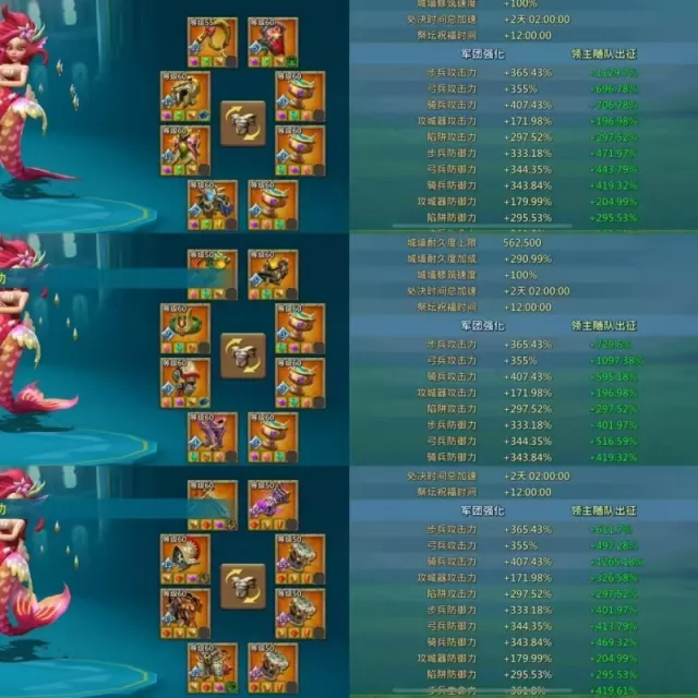 8Champs / 2x12lvl · 5 / 7