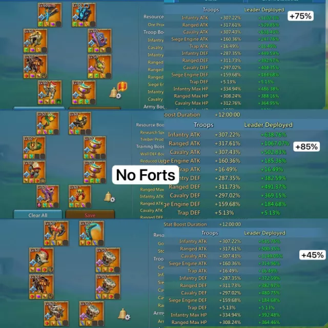 Can go K1854 / Max stats: 1177-1152-1194% · 4 / 7