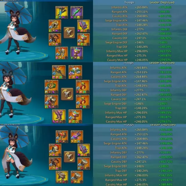 Can go K1722 /   Stats mix: 659/524/623% · 5 / 7