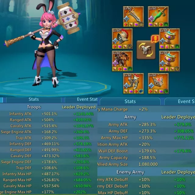 Low Base Might  / 501-504-515% Base stats · 8 / 8