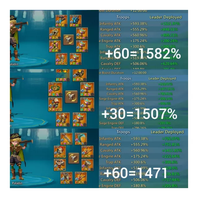 17 champ1*15 and 4 lvl 12 champ · 7 / 9