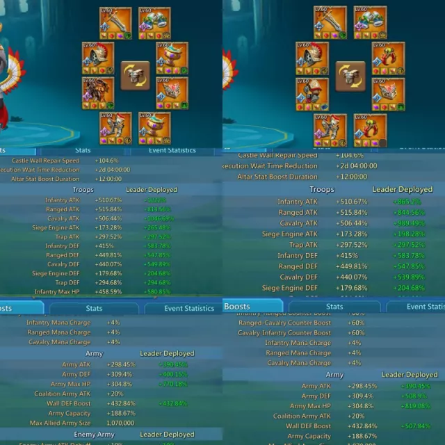 Stats: 1405-1330-1391% · 2 / 6