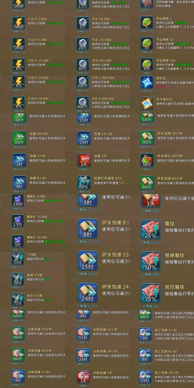 real emp + 2 new emp · 3 / 7