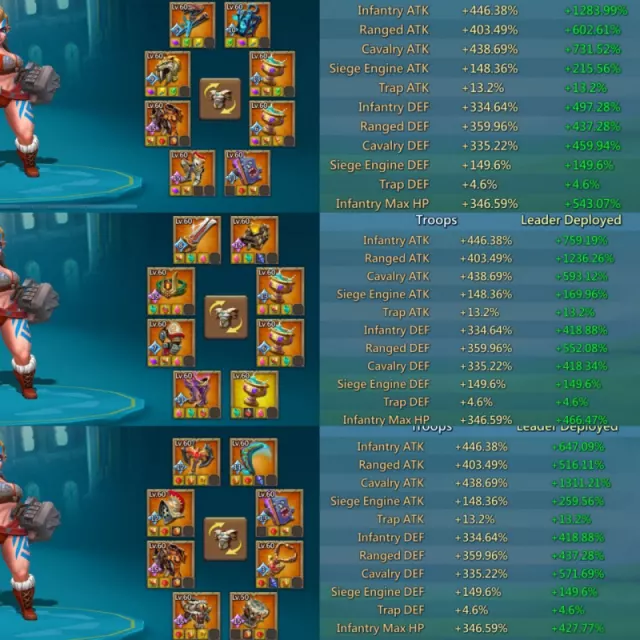 Can go to K1739 / Max stats: 1283-1236-1311% · 6 / 9