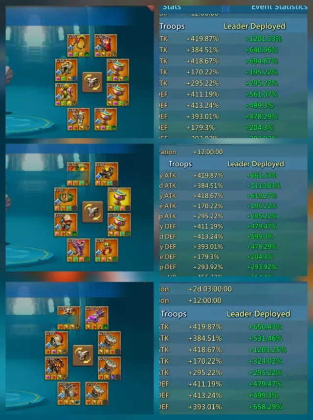 Stats1201٪/1110٪/1203٪ /  Mix 845٪ · 4 / 5
