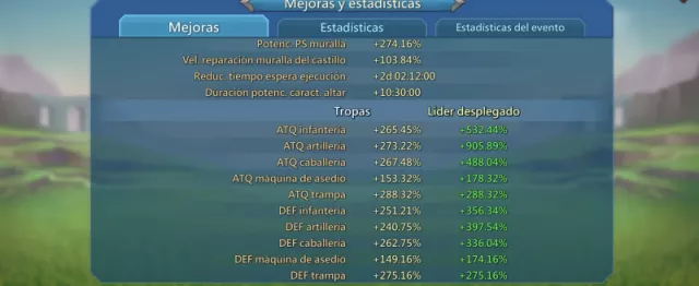 Vendo linda cuenta Wonder Lead Stats 940+, 200 sigilos 2champs + 2 Cup · 19 / 24