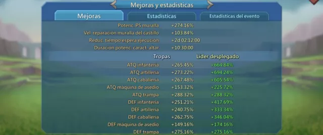 Vendo linda cuenta Wonder Lead Stats 940+, 200 sigilos 2champs + 2 Cup · 16 / 24