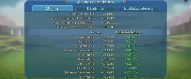 Vendo linda cuenta Wonder Lead Stats 940+, 200 sigilos 2champs + 2 Cup · 18 / 24