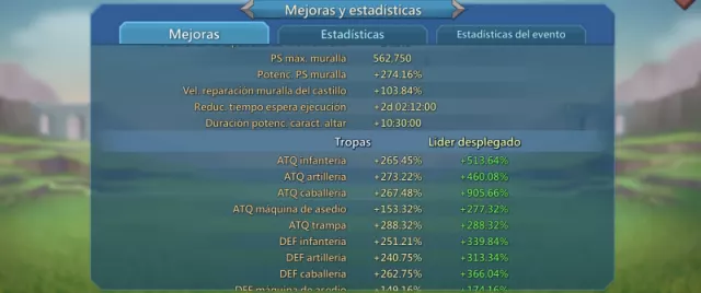Vendo linda cuenta Wonder Lead Stats 940+, 200 sigilos 2champs + 2 Cup · 21 / 24