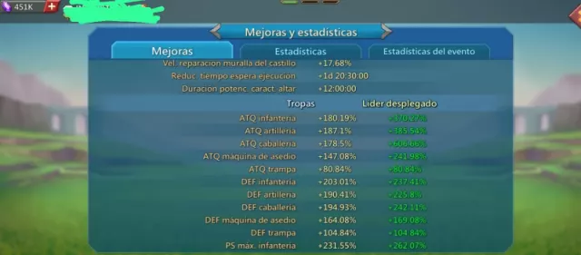 Filler t5 · 2 / 20