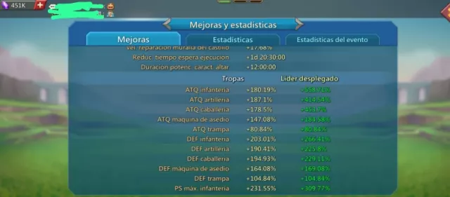 Filler t5 · 4 / 20
