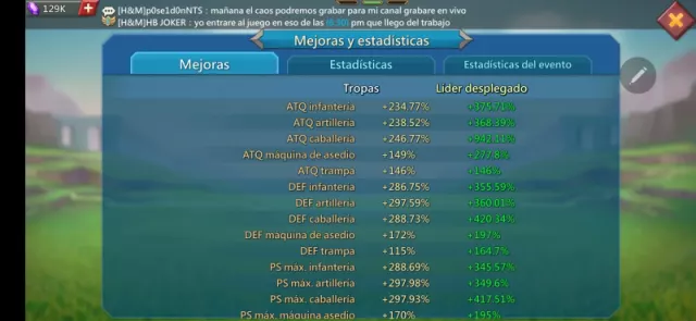 SOLO POR HOY🔥🔥Rally Lead- 2 champs doradas+ 3copas míticas · 10 / 80