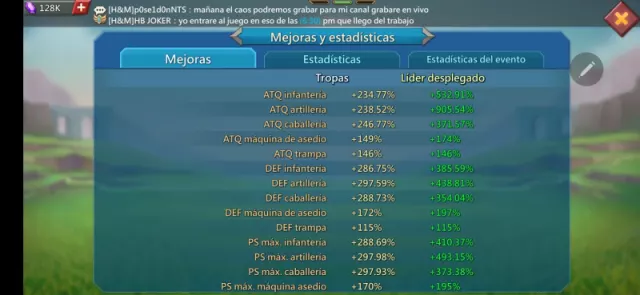 SOLO POR HOY🔥🔥Rally Lead- 2 champs doradas+ 3copas míticas · 11 / 80