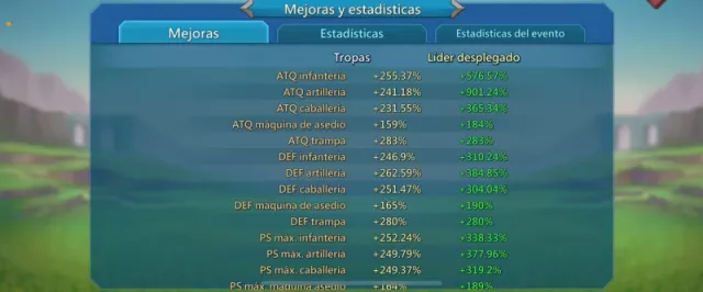 Linda rallylead 900% · 13 / 19