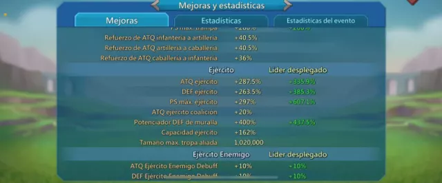 Linda rallylead 900% · 19 / 19