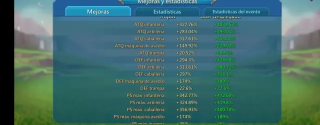 Hermosa rallylead stats 1102% · 8 / 17