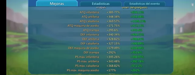 Hermosa rallylead stats 1171% · 3 / 16