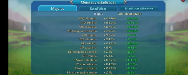 Hermosa rallylead stats 1102% · 6 / 17