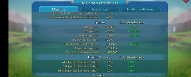 Hermosa rallylead stats 1102% · 5 / 17