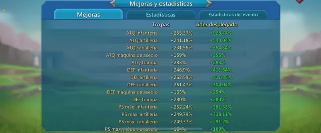 Linda rallylead 900% · 18 / 19