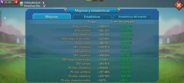 Rally lead · 1 / 1627