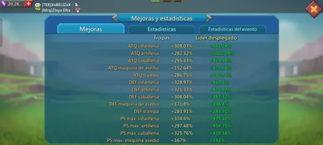 Rally lead · 5 / 1627