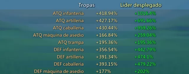 Increible Rally - Lider Low · 13 / 92