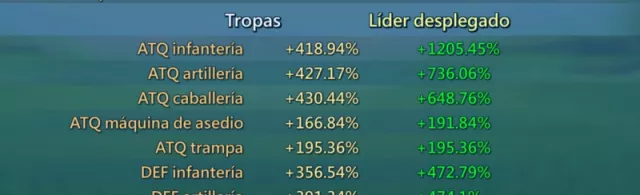 Increible Rally - Lider Low · 16 / 92