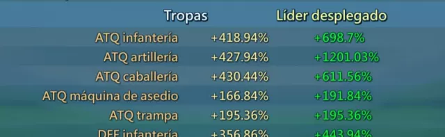Increible Rally - Lider Low · 15 / 92