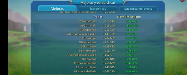 Bonita cuenta · 7 / 16