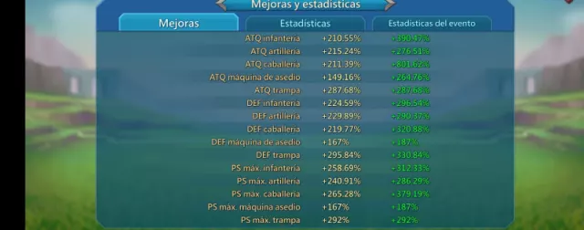 Bonita cuenta · 6 / 16